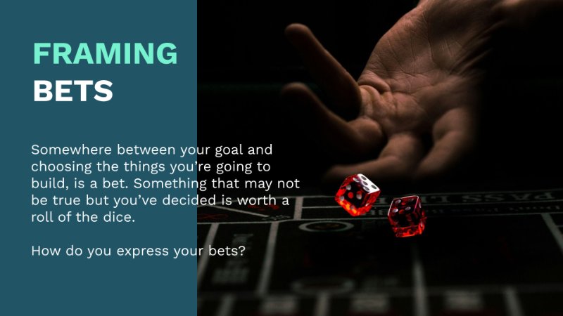Framing Strategic Bets
